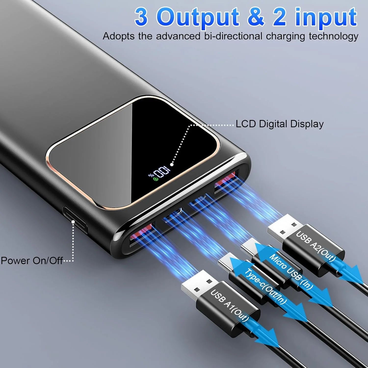 Portable Charger, 20000Mah Power Bank, 22.5W Fast Charging Battery Pack with Usb-C/Usb-A Output, Digital Display Portable Phone Charger for Iphone 16/15/14/13 Pro Samsung Google LG Ipad Airpods