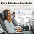Wireless Headphones with Built-In Microphone,Bluetooth Headphones Headset,Noise Cancelling Over-On Ear Headphones,Lux Bluetooth Headphones for Home Game Computer Television