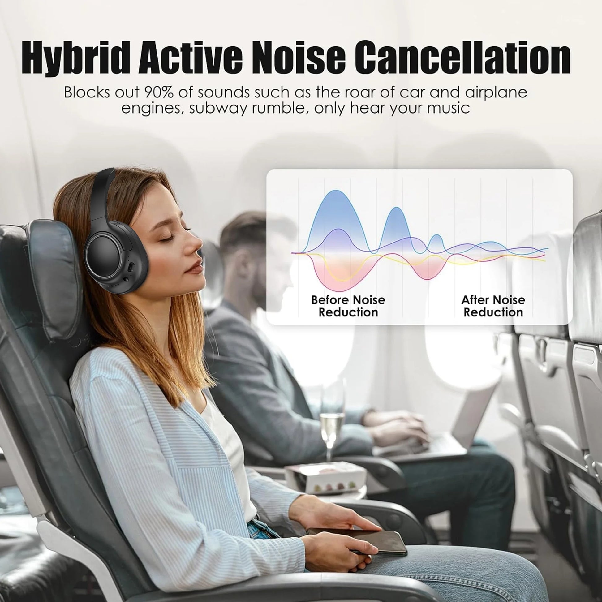 Wireless Headphones with Built-In Microphone,Bluetooth Headphones Headset,Noise Cancelling Over-On Ear Headphones,Lux Bluetooth Headphones for Home Game Computer Television