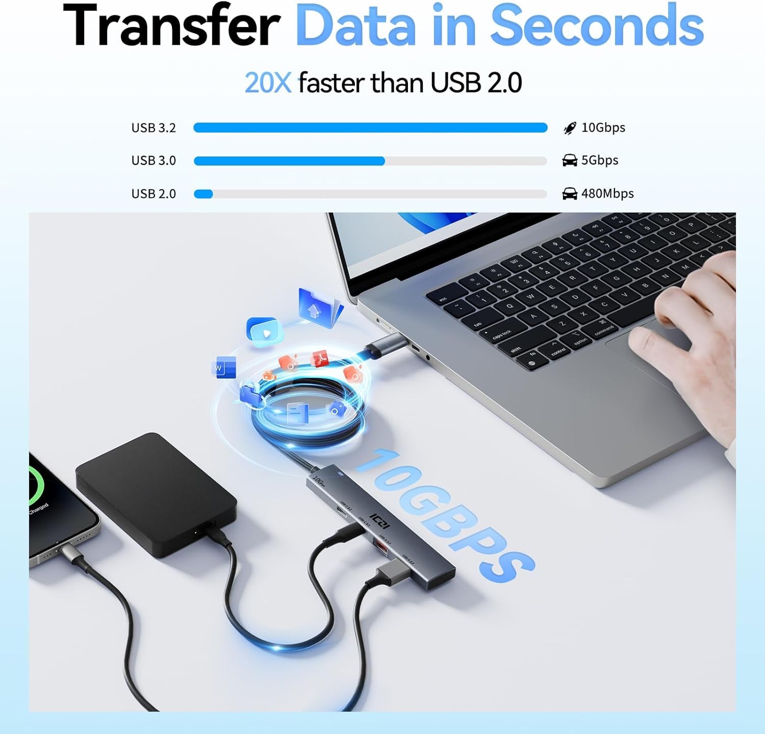 USB C HUB, 10Gbps USBC Splitter for Laptop, USB 3.2 Gen 2 USB C Hub with 2 Type a and 2 Type C Ports, 4FT USB Extended Cable for Macbook Air/Pro, Surface Pro, Xps,Phone