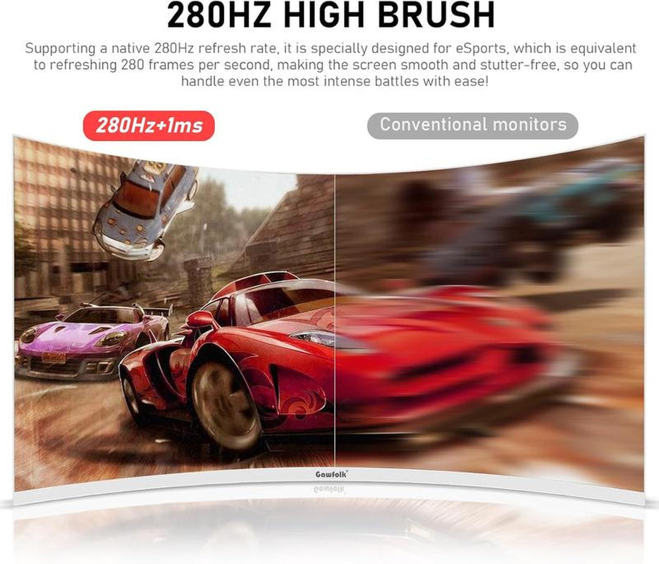 27 Inch PC Computer Screen,1800R Curved Gaming 280Hz Monitors, FHD 1080P 1Ms, Freesync, 98% Srgb,178 ° Angle View Hdmi2.0、Displayport, Compatible with Wall-Mounted 100 * 100Mm-White