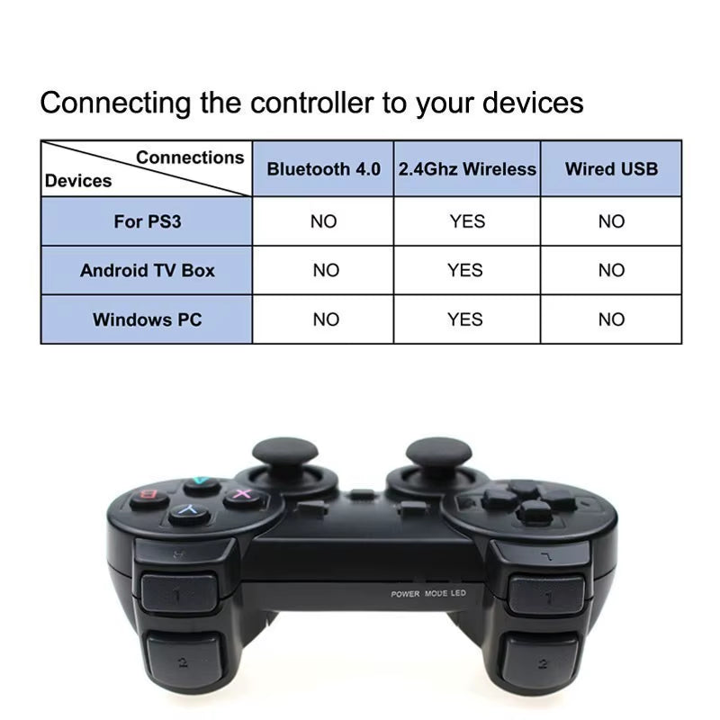 2.4G Wireless Gamepad for PS3/TV Box/ Android Phone PC Joystick for Super Console X Pro Game Controller for PS3 Accessories