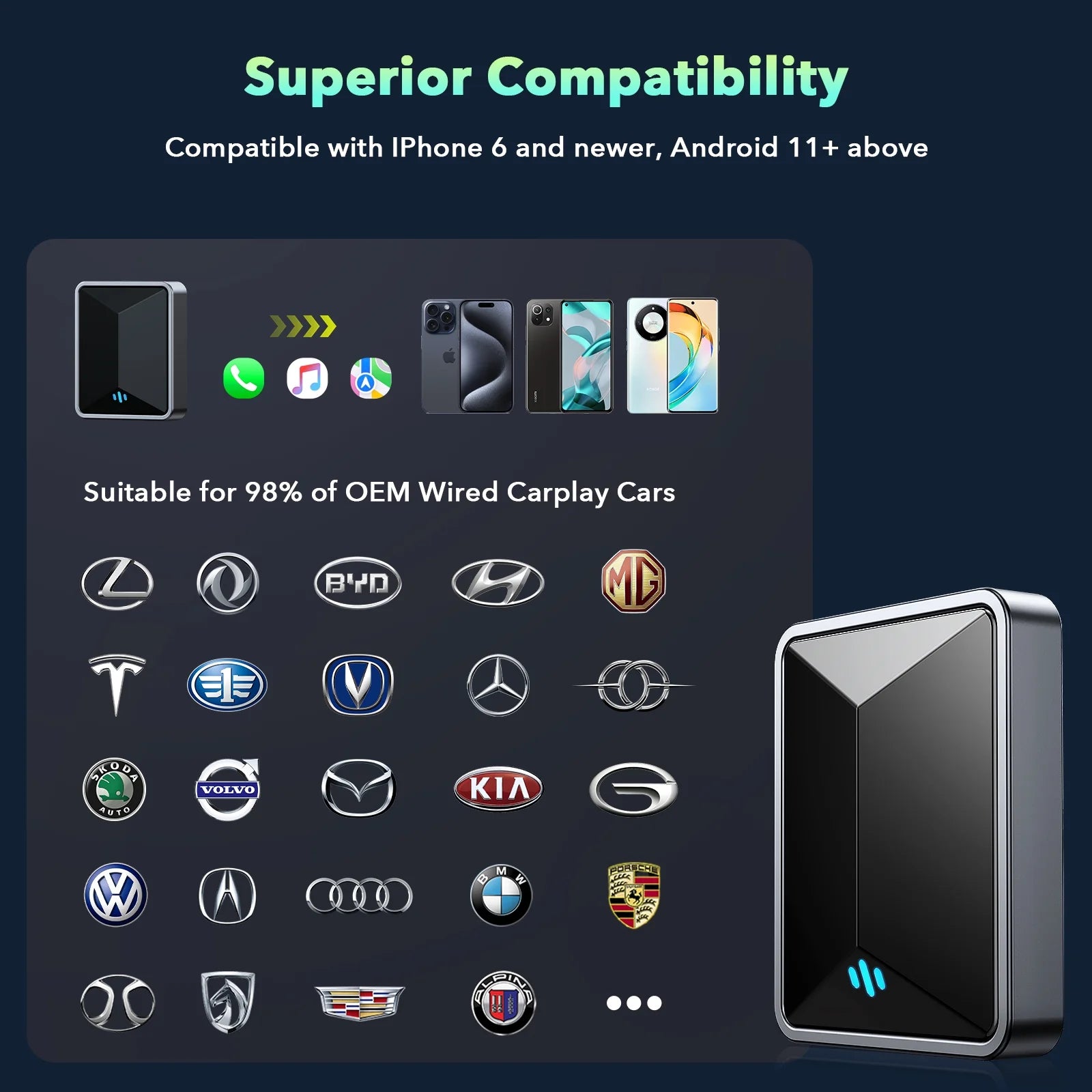 Wireless Android Auto Adapter 5.8 Ghz Wifi Plug and Play Converts Wired to Wireless for OEM Factory Wired Android Auto Direct Plug-In Type-C Adapter Easy Setup