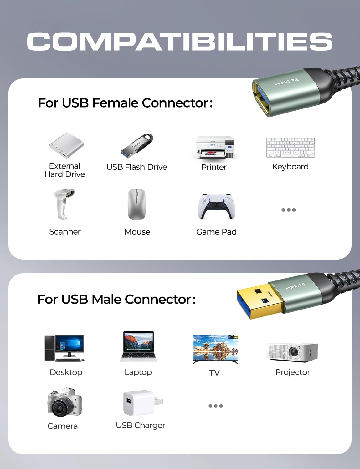 2 Pack USB Extensions Cable High Speed USB 3.0 Extension Cord Type a Male to Female Sturdy Braided Material Fast Data Transfer Compatible with USB Keyboard,Mouse,Flash Drive,Grey,6.6Ft+6.6Ft